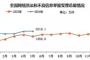 足协即便想处罚浙江也很难找到依据，再处罚属于没事找事